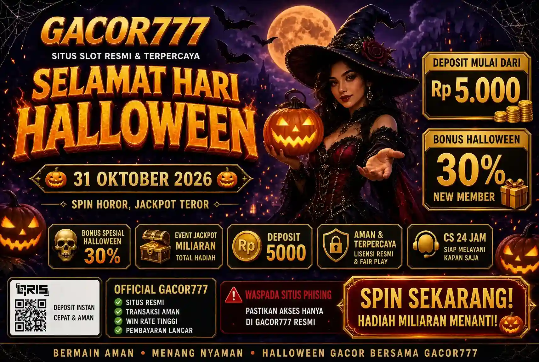 Slot Gampang Menang